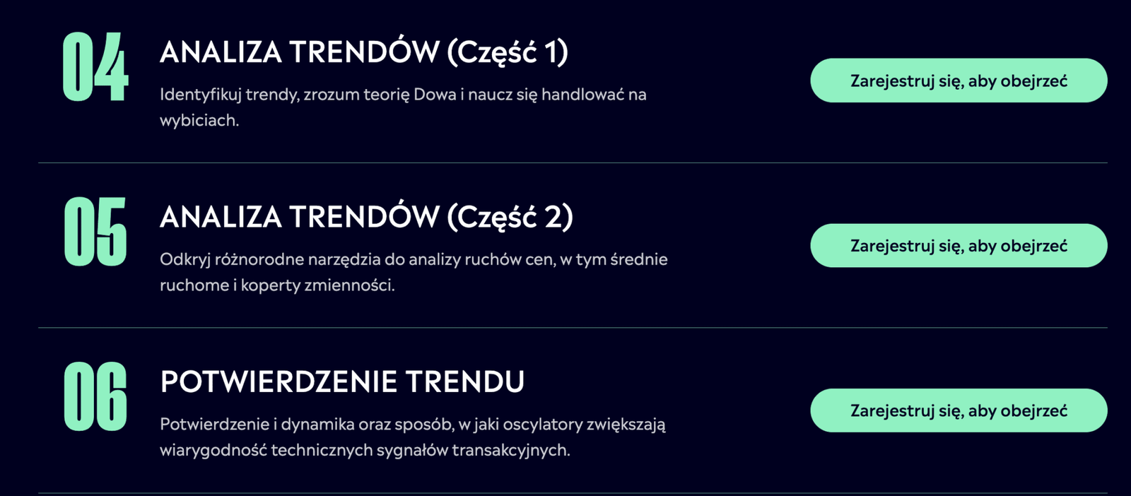Kurs eToro – moduł 2